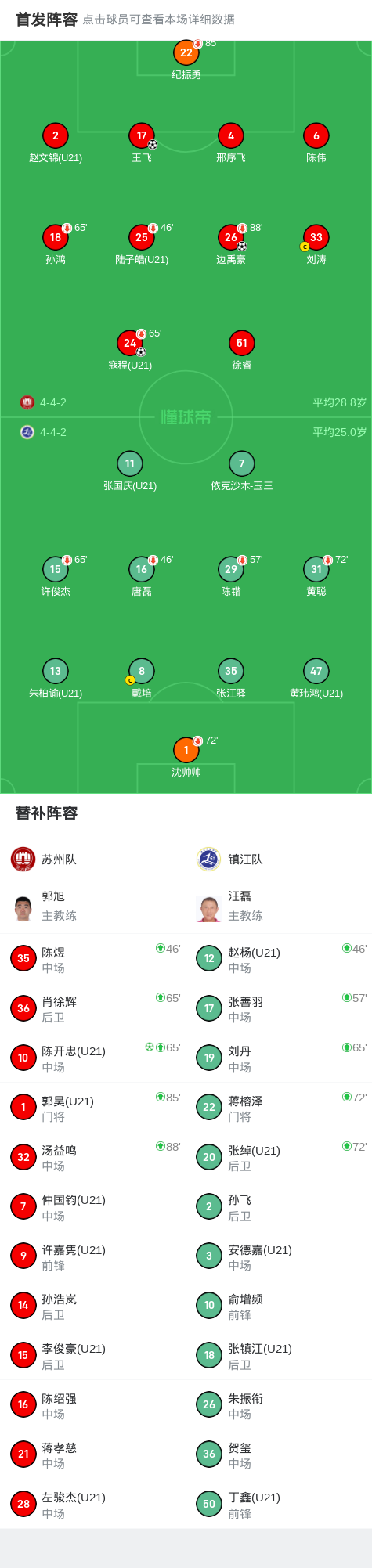 vyd, tjd, http vyd, tjd, http