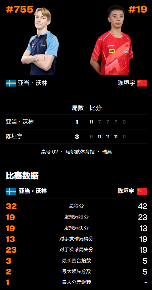详细战况请, news, 人登顶 详细战况请, news, 人登顶