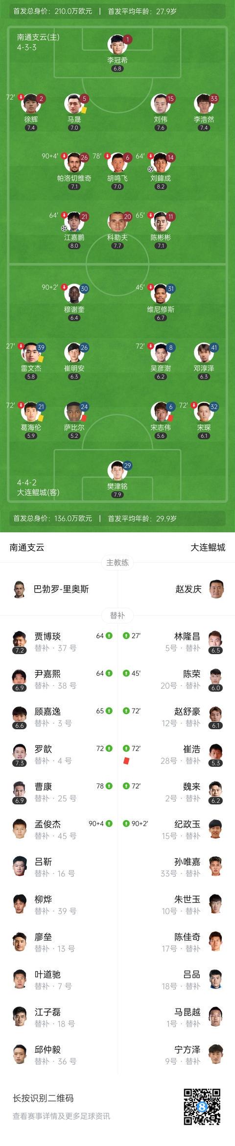 两黄变一红, 分钟, 回放 两黄变一红, 分钟, 回放