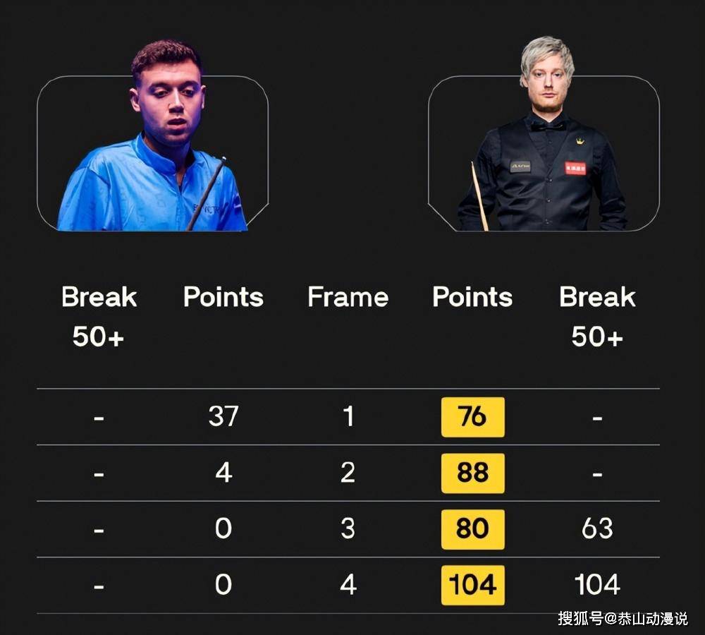 布雷切尔与, 虽然塞尔比 布雷切尔与, 虽然塞尔比